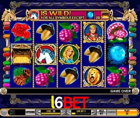 l6bet - Login Methods